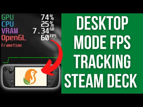 Steam Deck Desktop Mode Framerate FPS Tracking – MangoHud Setup