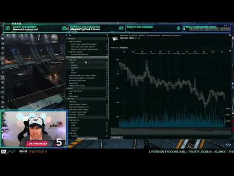 The Oz Report (Jun 11th, 2022) – Eve Online Market Insights