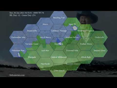 Wardens reacting to War #76 [Foxhole]