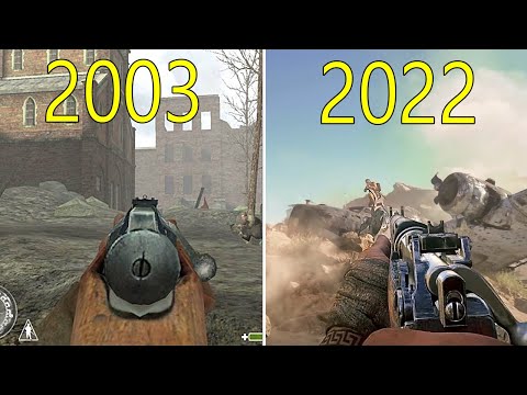 Evolution of Call of Duty Games 2003-2022