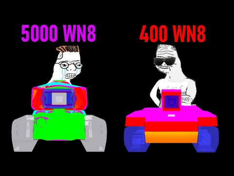 Why World of Tanks Sucks Part 2 (Sucks for Good Players)