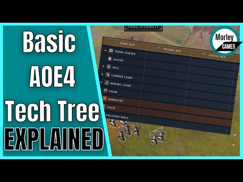 Age of Empires 4 Generic Tech Tree Explained!