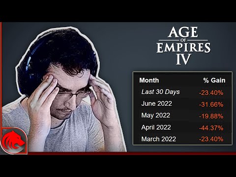 AGE OF EMPIRES 4 IS DEAD