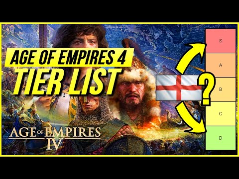 Age of Empires 4 – June Tier List (RIP English)