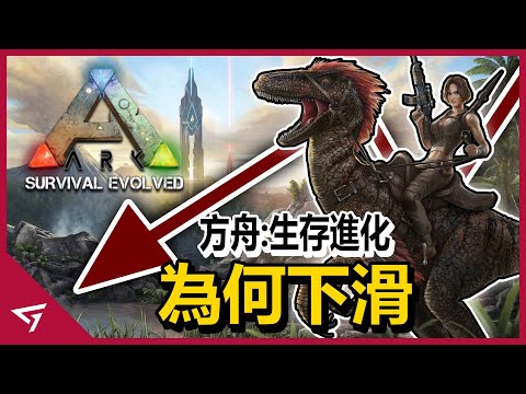 有著極高人氣卻也備受爭議？甚至曾經還封禁忠實玩家？讓玩家電腦負荷不了的顯卡殺手【ARK： Survival Evolved 方舟 生存進化】的下滑故事