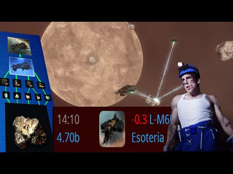 Eve Online: Стал ШАХТЁРОМ. Больше не хочу! ГАЙД от НЕкопателя
