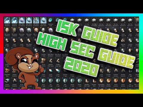 Eve Online: Highsec ISK Tutorial 2020