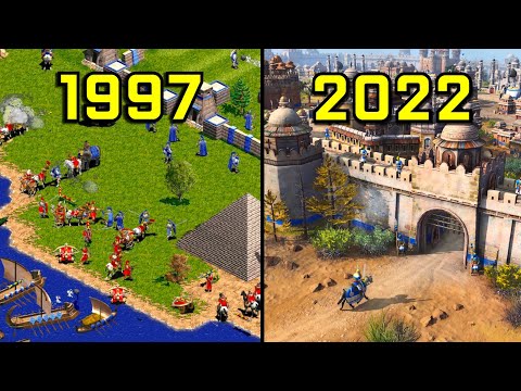 Evolution of Age of Empires 1997-2022