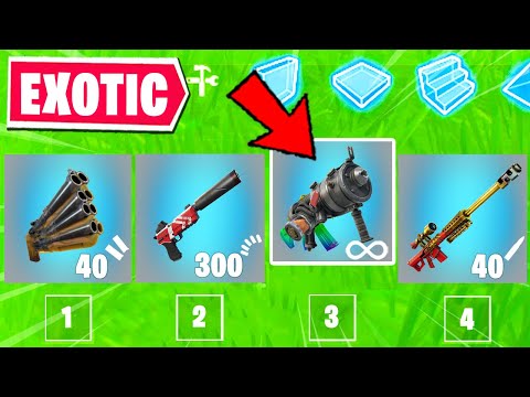 Exotic Weapons Have Gone Too Far…