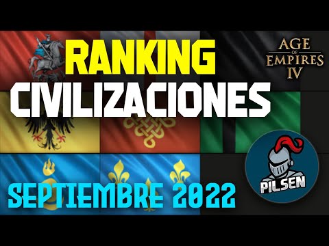🏅 MEJORES CIVILIZACIONES en Age of Empires 4 (Septiembre 2022)