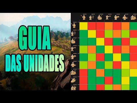Guia das unidades do Age of empires 4