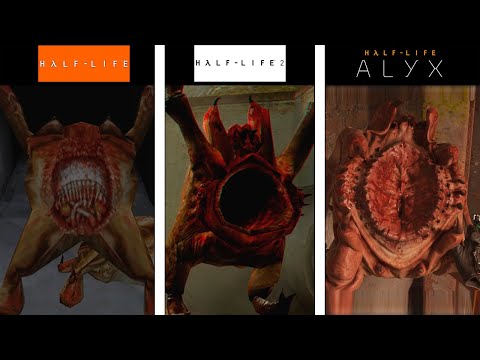 Half-Life Alyx | Graphics Evolution | 1998 – 2020