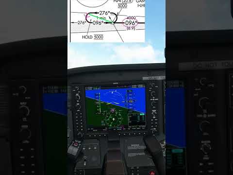 Joining the localizer from the hold in Microsoft Flight Simulator #Shorts