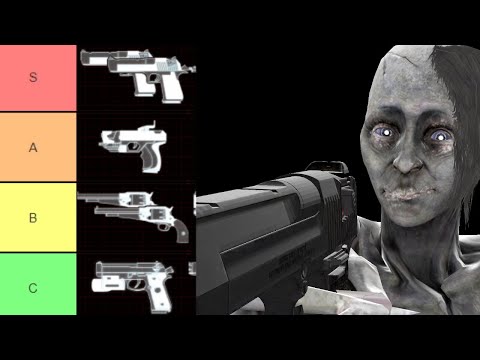 Killing Floor 2 | Gunslinger Weapons Tier List