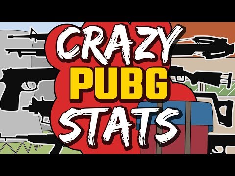 PlayerUnknown's Battlegrounds: By the Numbers
