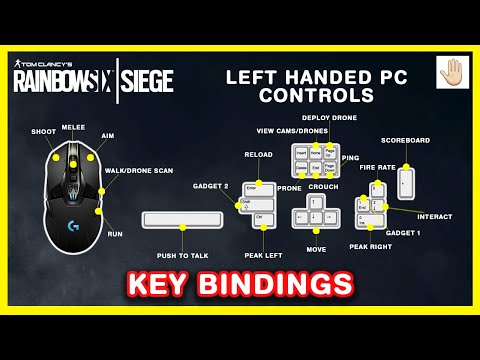 Rainbow 6 Seige – Key Bindings (Left handed)