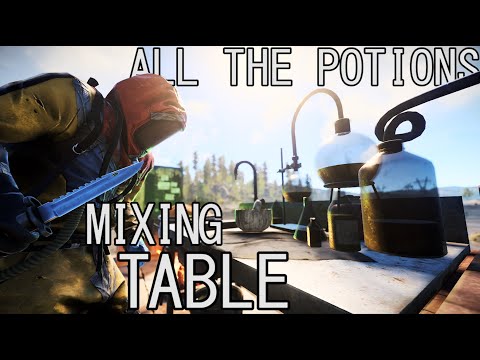 The new RUST Mixing table explained, how to make potions!