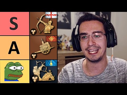 Unique Unit Tier List in Age of Empires 4
