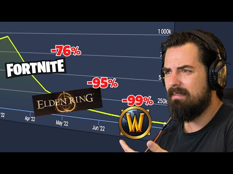 Why Is Every Game Dying?