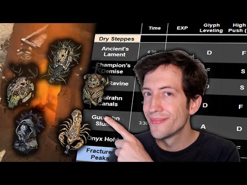 Diablo 4 Nightmare Dungeon Tier List – Best Dungeons to level up, farm Glyphs and push to Tier 100