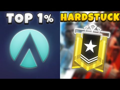 This TOP 5% AimLabs Player is HARDSTUCK GOLD… So We Reviewed (and Roasted) His Gameplay