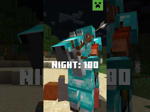 FIRST NIGHT vs NIGHT 100