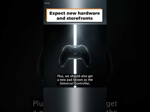 What will this year look like hardware-wise from Xbox?