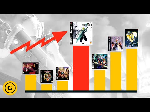 How Final Fantasy VII Changed EVERYTHING