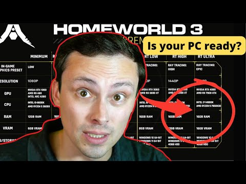 Homeworld 3 PC System Requirements Analysis