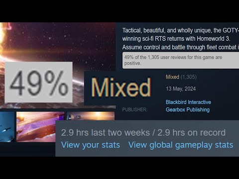 Launch Day Critique of Homeworld 3 (gameplay analysis)