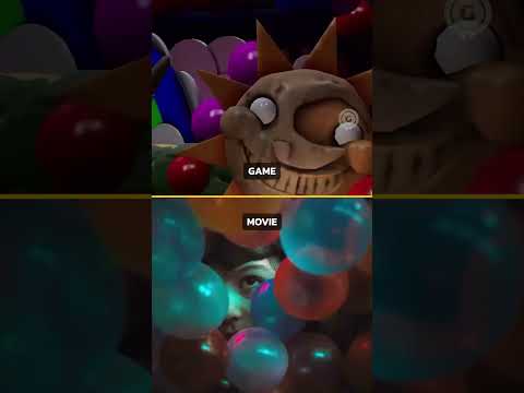 Five Nights At Freddy’s – Movie Vs Game